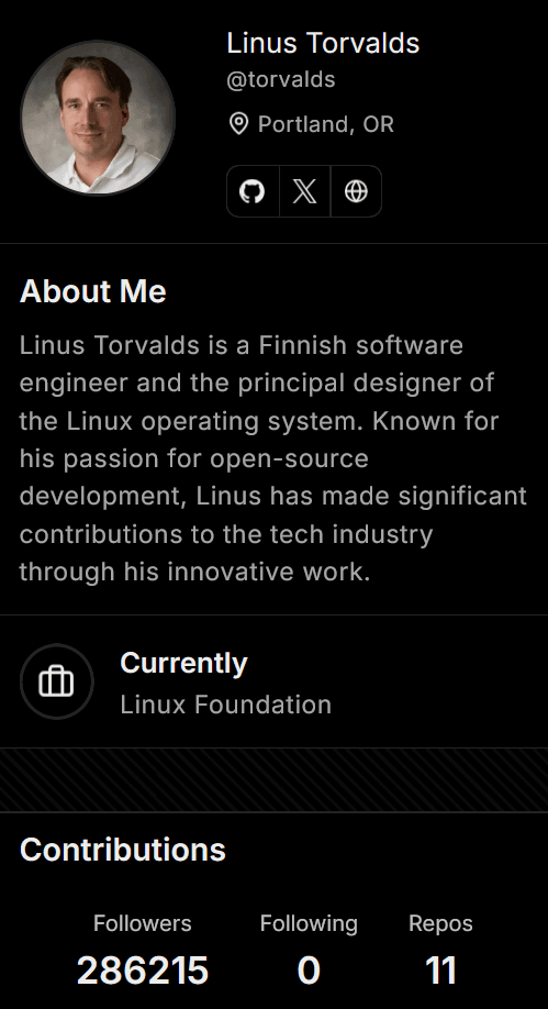 Portfolio preview — Linus Torvalds generated by GitXhibit