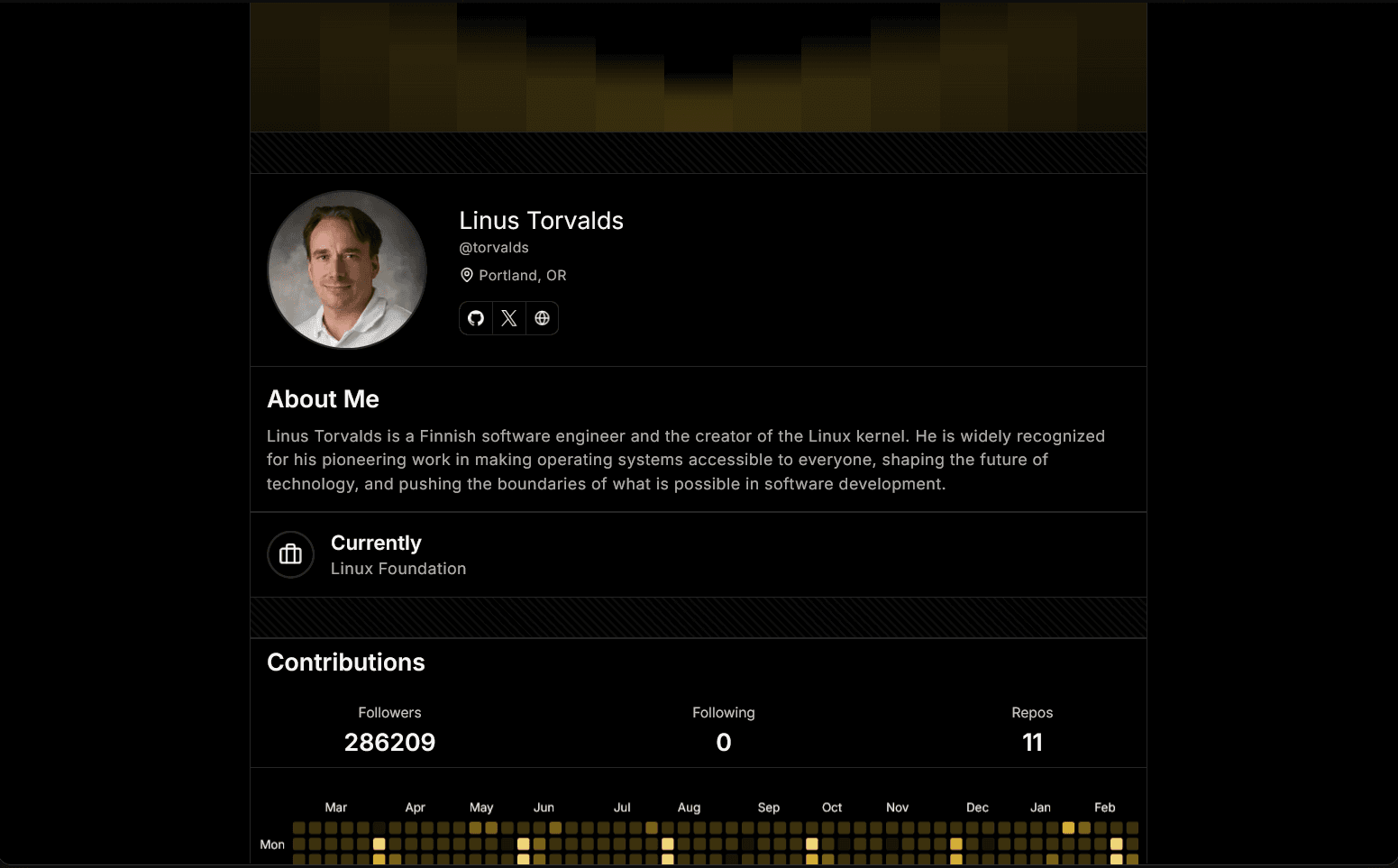 Portfolio preview — Linus Torvalds generated by GitXhibit